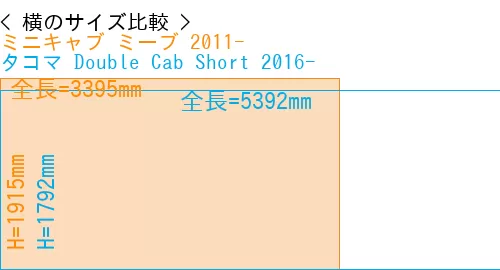 #ミニキャブ ミーブ 2011- + タコマ Double Cab Short 2016-